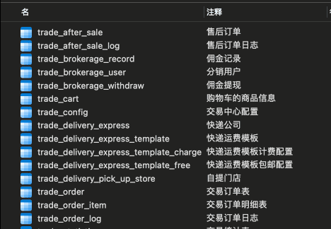 交易表