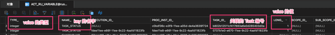 TASK_STATUS