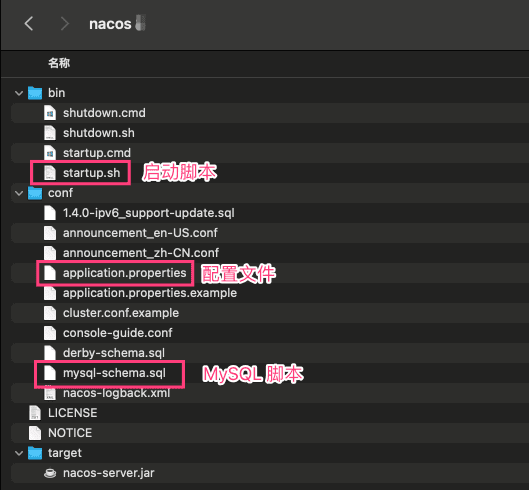 Nacos 目录