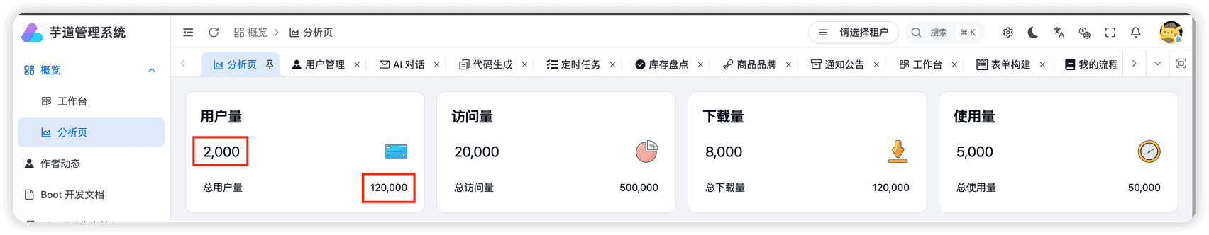 实战案例(AnalysisOverview 组件)