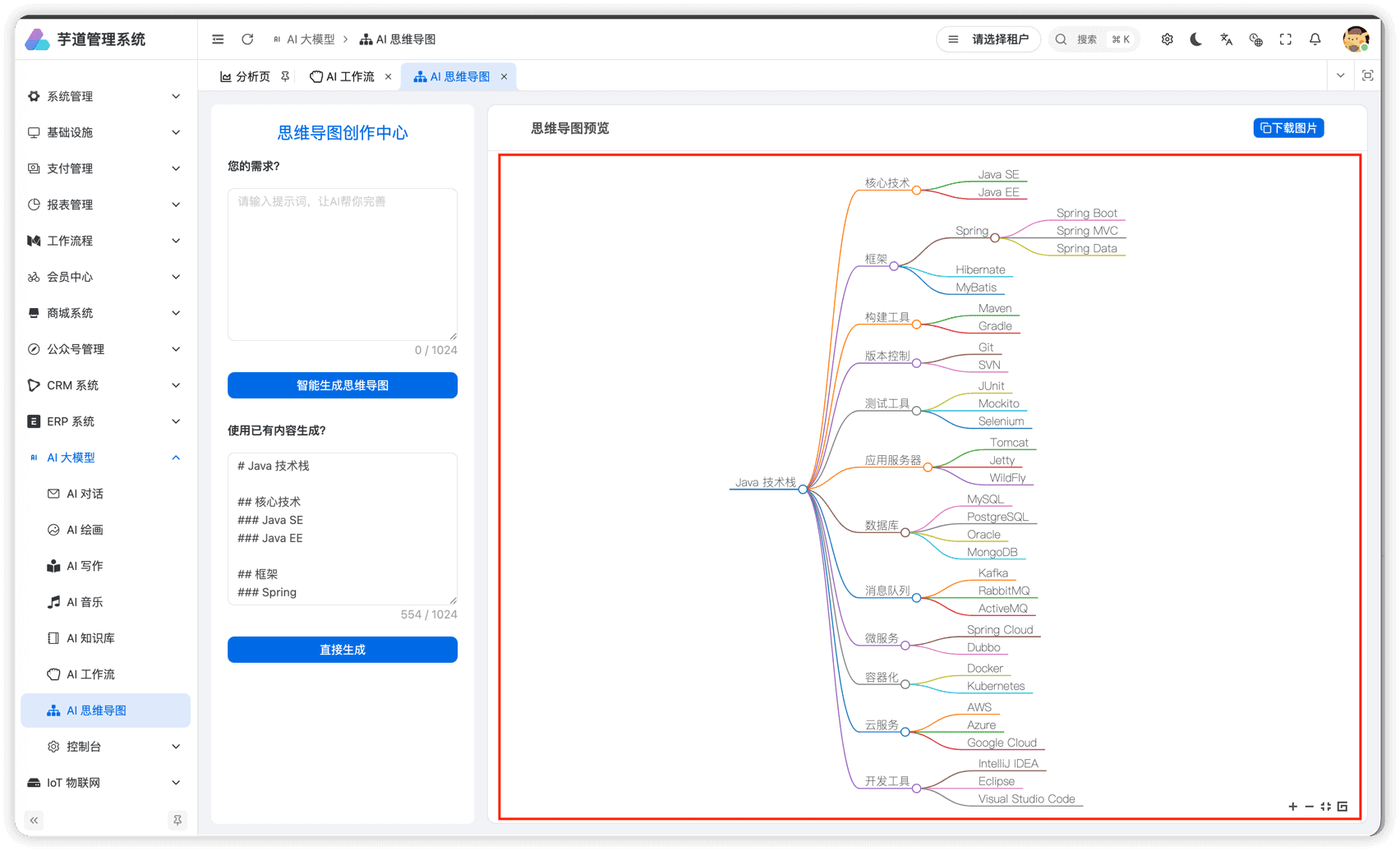 实战案例(AI 思维导图)