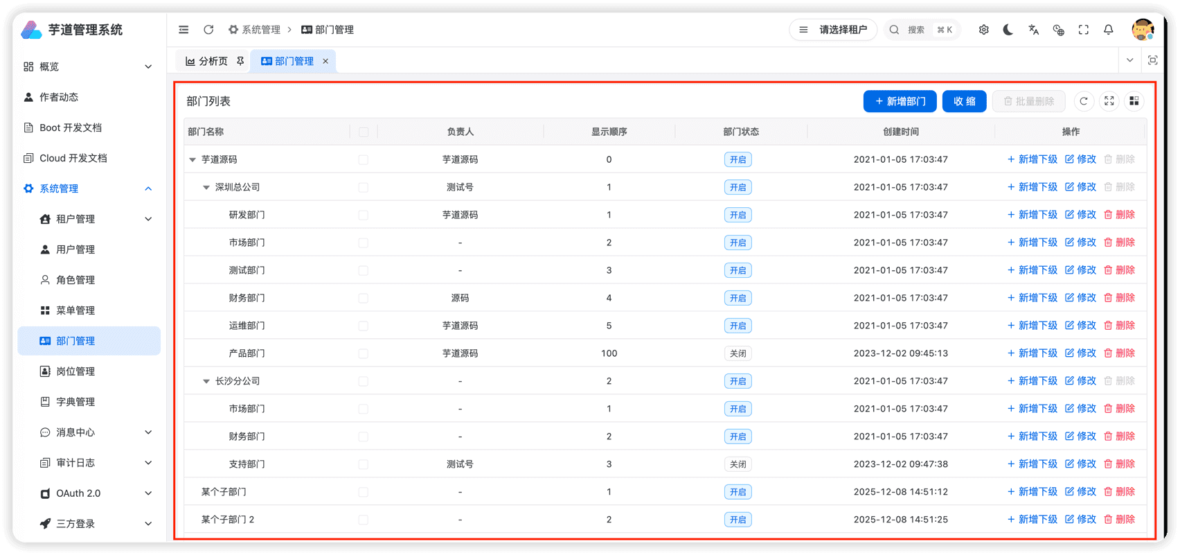 实战案例(树形)